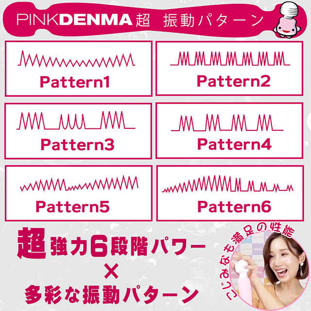 ピンクデンマ超（スーパー）振動パターン説明画像