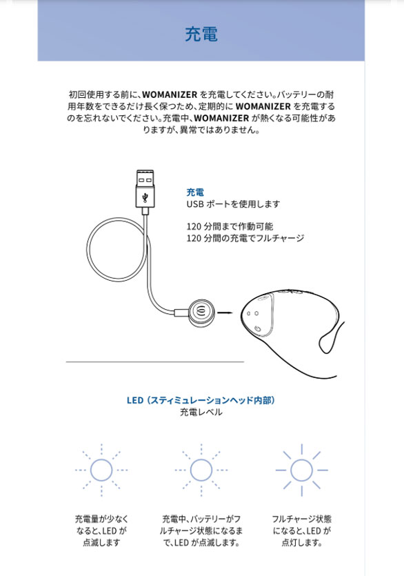 ウーマナイザーDUO2日本語版説明書｜公式マニュアル010