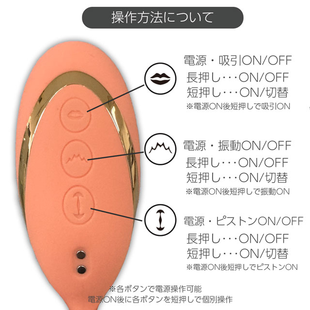 奥までトントン イッ吸さん 操作方法